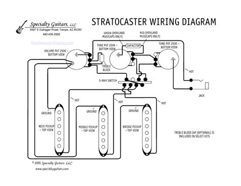 Stratocaster Wiring Diagram | PDF