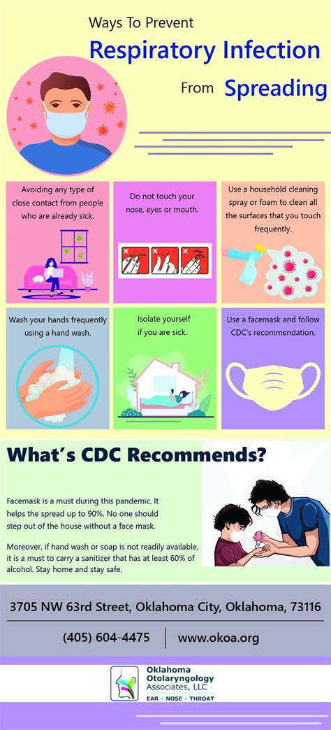Ways To Prevent Respiratory Infection From Spreading