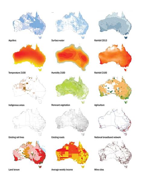 Various thematic maps of Australia | Landscape architecture diagram