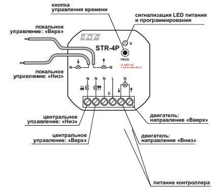 Реле управления роллетами STR-4P (Руководство по эксплуатации) - VOLTAGE