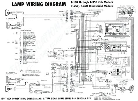Mack Truck Wiring Diagram Free Download - Cadician's Blog