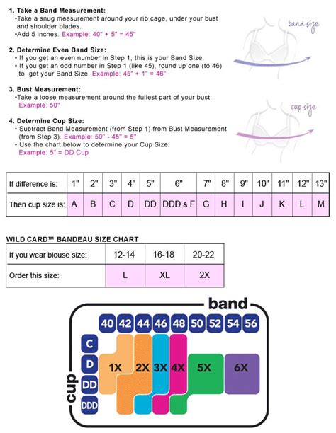 Just My Size Size Chart Fit Guide A Visual Reference Of Charts Chart Master