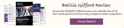 Baillie Gifford Review