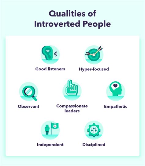 jobs for introverts part time 11