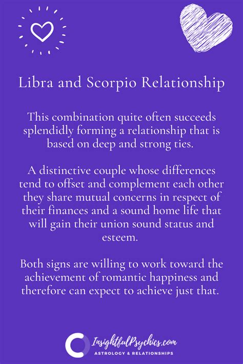 Libra And Scorpio Compatibility Sex Love And Friendship