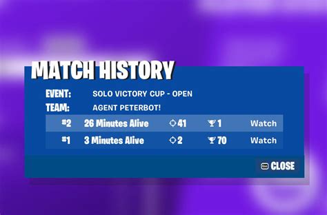 Peterbot Becomes First Person To Get 40 Kills In Victory Cup Finals 41