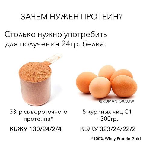 Нужно ли пить протеин на ночь? Все тонкости и секреты!