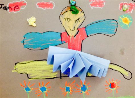 Ballerina Di Edgar Degas