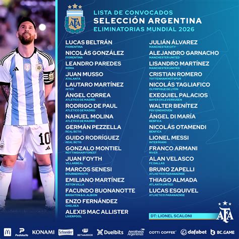 Lista De Convocados Para La Doble Fecha Fifa Sitio Oficial De La Asociación Del Fútbol Argentino