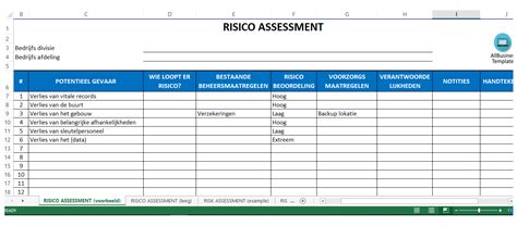 Risico Beoordelings Matrix Excel Met Rag Status Bent U Op Zoek Naar