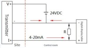 Quick Guide! Pressure Transducer Wiring: 2 Wire,3 Wire,4 Wire