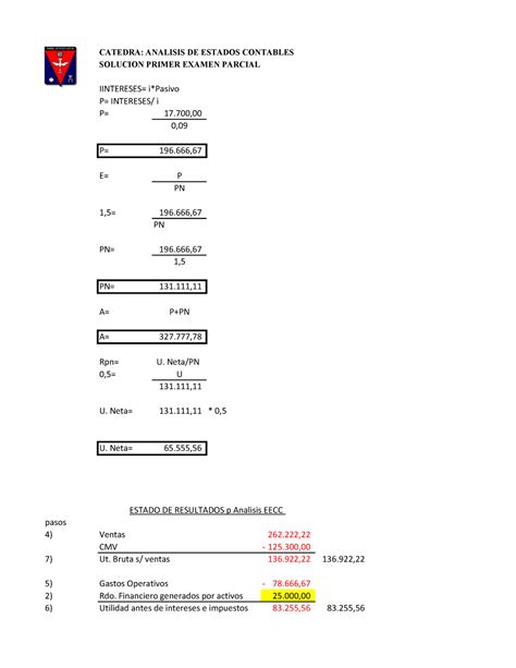 Solucion Parcial 2023 CATEDRA ANALISIS DE