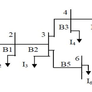simple distribution system  simple distribution network shown  fig