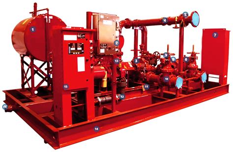 Fire Pump System Atelier Yuwaciaojp