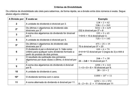 Critérios de divisibilidade | PDF