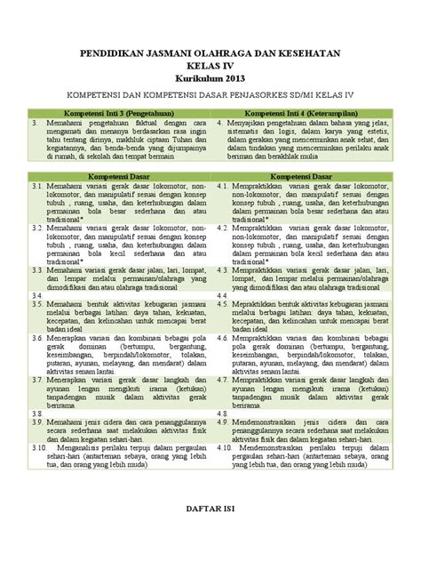 modul pjok kelas