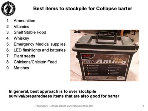 75 Items To Stockpile For Economic Collapse