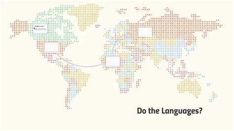 Does Language Shape The Way We Think By Aley Macnaughton On Prezi
