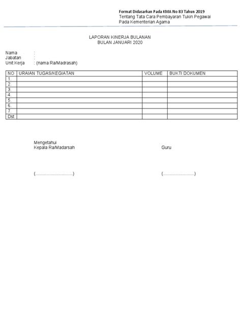 Contoh Form Laporan Capaian Kinerja Bulanan Guru Pengawas Madrasah Pdf