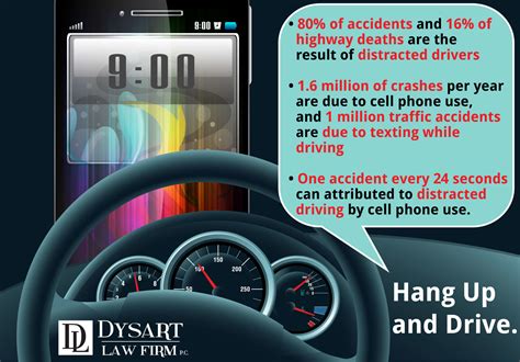 Deadly Car Crash In Illinois Tied To Cell Phone Distracted Driving