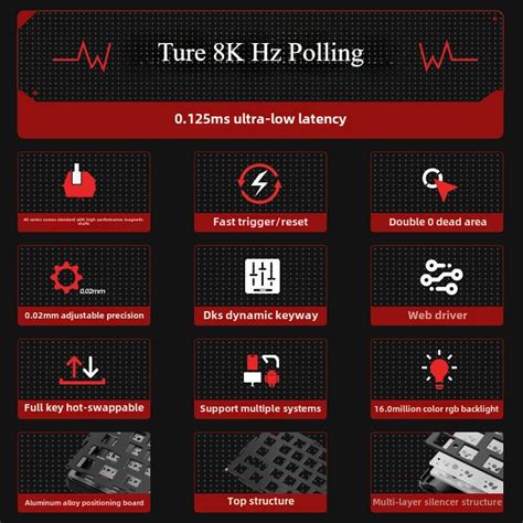 Eweadn Battle K Polling Full Key Hot