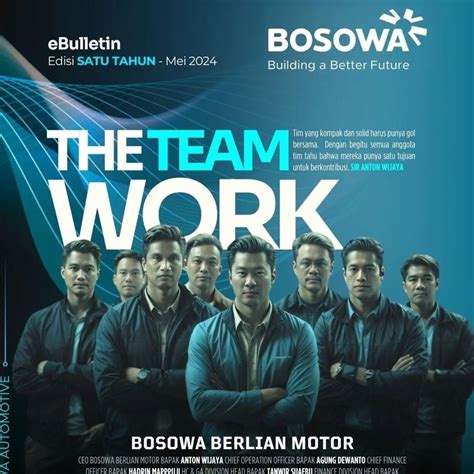 anton wijaya  linkedin inspirasipraktisi ceo bosowacorporindo