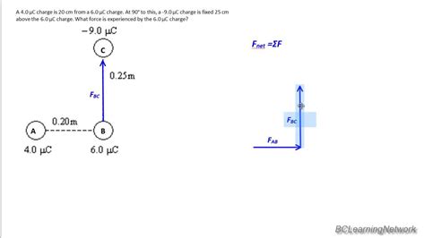 bcln physics coulombs law   youtube