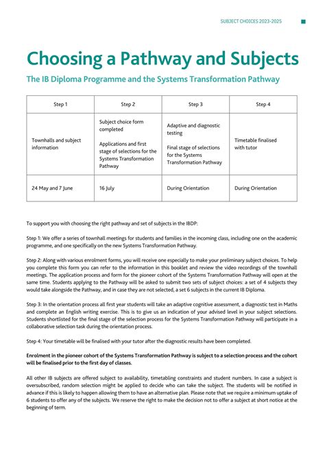 UWC Atlantic Subject Choices By UWC Atlantic College Issuu