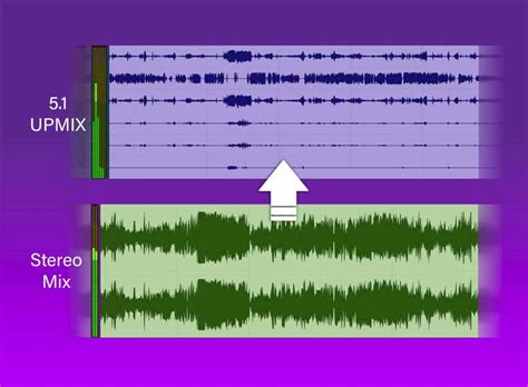 Importance of 5.1 Mixes for Film Festivals and Home Releases