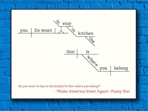 Pussy Riot Make America Great Again Sentence Diagram Print Etsy