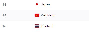 Cu Les Son Los Pa Ses De Latinoam Rica M S Interesados Por El Hentai Eroero News