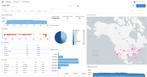 Best Data Analysis Software - 2021 List of Top 10 Data Analysis Tools ...