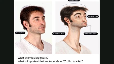 Cartoon Characters Exaggerated Features Lesson YouTube