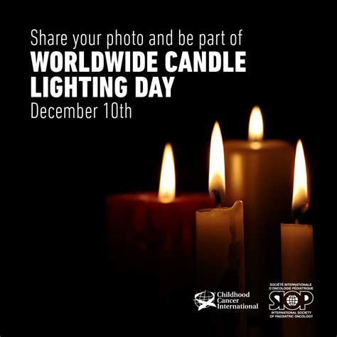 Worldwide Candle Lighting Day | SIOP