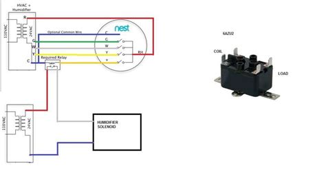 Wiring Your Aprilaire 700 Humidifier: A Step-by-Step Diagram Guide