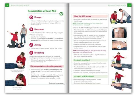 Cpr And Aed First Aid Made Easy Learn The Skills From Wessex Medical