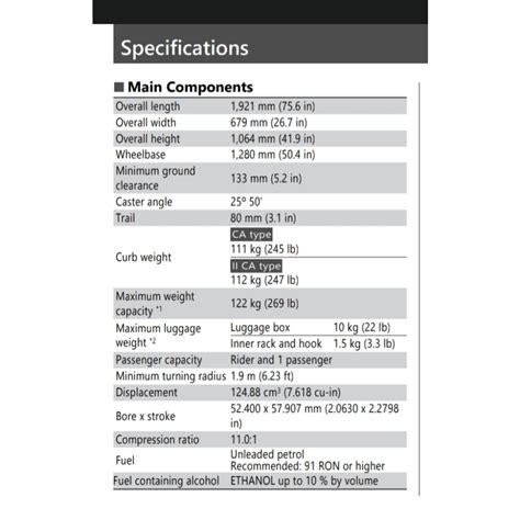 User manual Honda Click 125i (2023) (English - 169 pages)