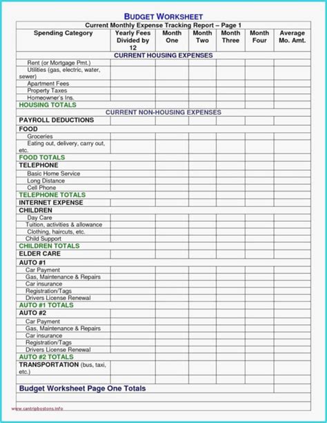 Nursing Budget Spreadsheet Inside Example Of Nursing Budget Spreadsheet