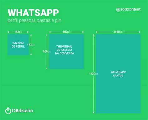 Tama Os Y Formatos De Im Genes Para Redes Sociales Db Dise O