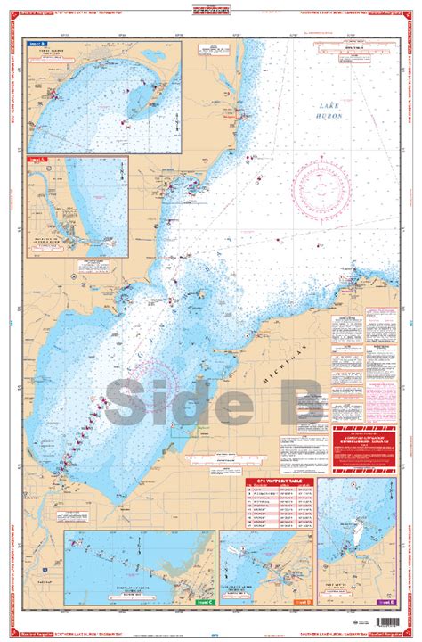Saginaw Bay Wave Report Navigating Lake Hurons Power And Planning Your Next Visit