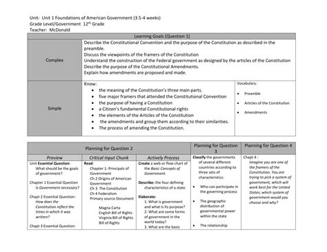 Us Government Flow Chart A Visual Reference Of Charts Chart Master