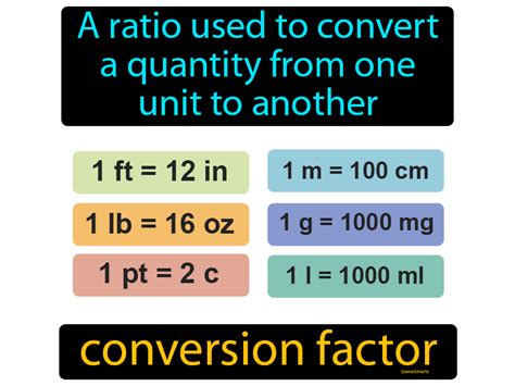 Conversion Factor Definition Image GameSmartz