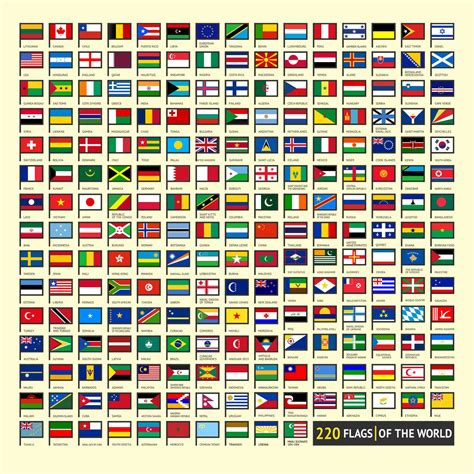 Flags, International Flags, Country Flags, Flags of Nations, Flags