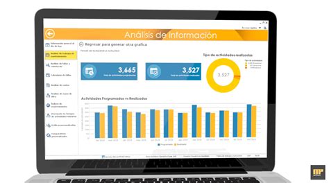 Fallas En El Mantenimiento Tipos Blog Comparasoftware