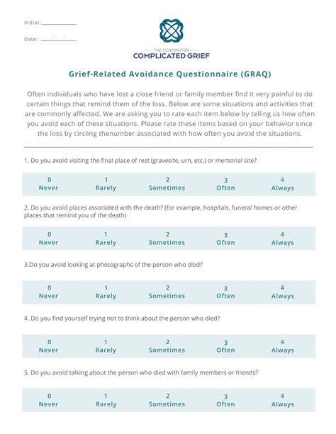 Why complicated grief disorder is different from standard sadness 1