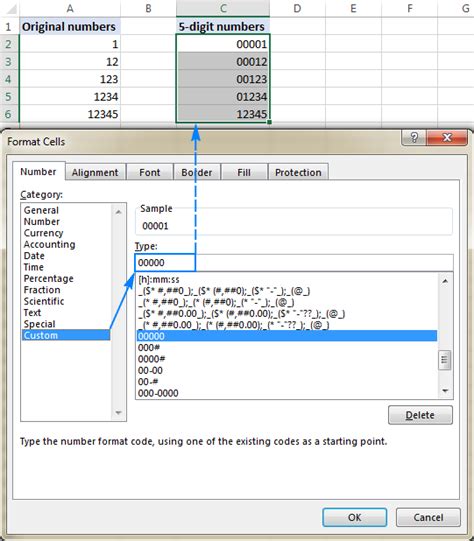 Mastering Cell Formatting A Comprehensive Guide To Adding Leading