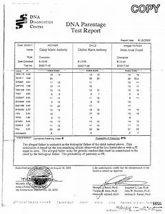 Devon Aokis Secret Love Child The Dna Test Results Are In