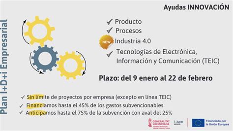 El Ivace recupera las ayudas para impulsar la transformación digital de