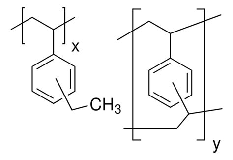 Serdolit™ I particles (spherical) | Sigma-Aldrich