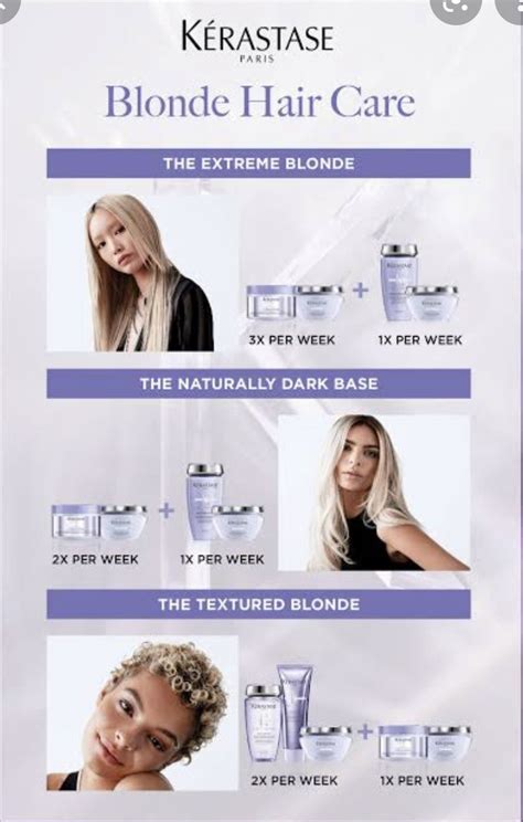 Care For Your Blonde Hair At Home With Kerastase Blond Absolu Artofit